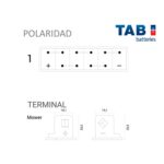 Batería Tab U1-25 12v 25ah 12n24-4 Tractor Cortador De Pasto - Imagen 3