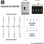 Interruptor Caja Moldeada MCCB AC 200A 4P 55kA | Suntree - Imagen 5