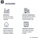 Interruptor Caja Moldeada MCCB AC 160A 4P 55kA | Suntree - Imagen 4
