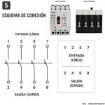 Interruptor Caja Moldeada MCCB AC 160A 4P 55kA | Suntree - Imagen 5