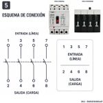 Interruptor Caja Moldeada MCCB AC 100A 4P 55kA | Suntree - Imagen 5