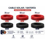 Cable Solar Y Batería H1Z2Z2-K 35mm² 50mm² 70mm² | Por Metro - Imagen 2