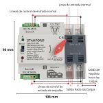 Interruptor de Transferencia Automática ATS 100A 2P - Stanford | Red-Generador - Imagen 3