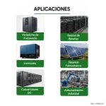 Fusible NH aR 250A 690V AC Alta Velocidad | EATON 170M3416 - Imagen 4