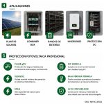 Fusible Fotovoltaico gPV NH1 1000VDC 50kA 250A | Suntree - Imagen 4